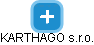 KARTHAGO s.r.o. - náhled vizuálního zobrazení vztahů obchodního rejstříku