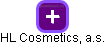 HL Cosmetics, a.s. - náhled vizuálního zobrazení vztahů obchodního rejstříku