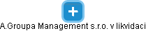 A.Groupa Management s.r.o. v likvidaci - náhled vizuálního zobrazení vztahů obchodního rejstříku
