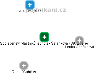 Společenství vlastníků jednotek Šafaříkova 439, Liberec - náhled vizuálního zobrazení vztahů obchodního rejstříku