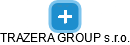 TRAZERA GROUP s.r.o. - náhled vizuálního zobrazení vztahů obchodního rejstříku
