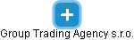 Group Trading Agency s.r.o. - náhled vizuálního zobrazení vztahů obchodního rejstříku