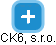CK6, s.r.o. - náhled vizuálního zobrazení vztahů obchodního rejstříku