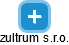 zultrum s.r.o. - náhled vizuálního zobrazení vztahů obchodního rejstříku