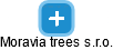 Moravia trees s.r.o. - náhled vizuálního zobrazení vztahů obchodního rejstříku