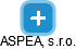 ASPEA, s.r.o. - náhled vizuálního zobrazení vztahů obchodního rejstříku
