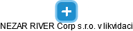 NEZAR RIVER Corp s.r.o. v likvidaci - náhled vizuálního zobrazení vztahů obchodního rejstříku