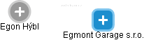 Egmont Garage s.r.o. - náhled vizuálního zobrazení vztahů obchodního rejstříku
