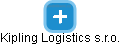 Kipling Logistics s.r.o. - náhled vizuálního zobrazení vztahů obchodního rejstříku