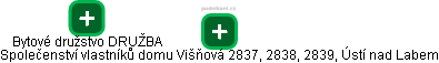 Společenství vlastníků domu Višňová 2837, 2838, 2839, Ústí nad Labem - náhled vizuálního zobrazení vztahů obchodního rejstříku