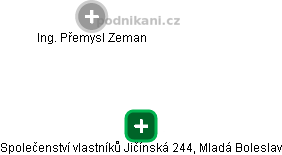 Společenství vlastníků Jičínská 244, Mladá Boleslav - náhled vizuálního zobrazení vztahů obchodního rejstříku