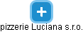 pizzerie Luciana s.r.o. - náhled vizuálního zobrazení vztahů obchodního rejstříku