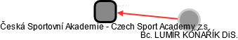 Česká Sportovní Akademie - Czech Sport Academy, z.s. - náhled vizuálního zobrazení vztahů obchodního rejstříku