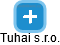 Tuhai s.r.o. - náhled vizuálního zobrazení vztahů obchodního rejstříku