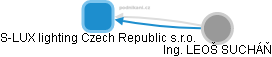 S-LUX lighting Czech Republic s.r.o. - náhled vizuálního zobrazení vztahů obchodního rejstříku