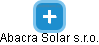 Abacra Solar s.r.o. - náhled vizuálního zobrazení vztahů obchodního rejstříku