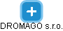 DROMAGO s.r.o. - náhled vizuálního zobrazení vztahů obchodního rejstříku