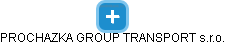 PROCHAZKA GROUP TRANSPORT s.r.o. - náhled vizuálního zobrazení vztahů obchodního rejstříku