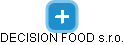 DECISION FOOD s.r.o. - náhled vizuálního zobrazení vztahů obchodního rejstříku