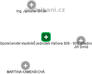 Společenství vlastníků jednotek Váňova 906 - 909, Kladno - náhled vizuálního zobrazení vztahů obchodního rejstříku