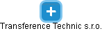 Transference Technic s.r.o. - náhled vizuálního zobrazení vztahů obchodního rejstříku