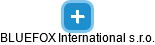 BLUEFOX International s.r.o. - náhled vizuálního zobrazení vztahů obchodního rejstříku
