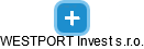 WESTPORT Invest s.r.o. - náhled vizuálního zobrazení vztahů obchodního rejstříku