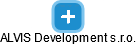 ALVIS Development s.r.o. - náhled vizuálního zobrazení vztahů obchodního rejstříku