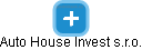 Auto House Invest s.r.o. - náhled vizuálního zobrazení vztahů obchodního rejstříku