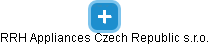 RRH Appliances Czech Republic s.r.o. - náhled vizuálního zobrazení vztahů obchodního rejstříku