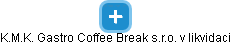 K.M.K. Gastro Coffee Break s.r.o. v likvidaci - náhled vizuálního zobrazení vztahů obchodního rejstříku