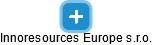 Innoresources Europe s.r.o. - náhled vizuálního zobrazení vztahů obchodního rejstříku
