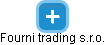Fourni trading s.r.o. - náhled vizuálního zobrazení vztahů obchodního rejstříku