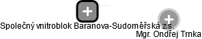 Společný vnitroblok Baranova-Sudoměřská z.s. - náhled vizuálního zobrazení vztahů obchodního rejstříku