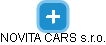 NOVITA CARS s.r.o. - náhled vizuálního zobrazení vztahů obchodního rejstříku