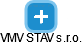 VMV STAV s.r.o. - náhled vizuálního zobrazení vztahů obchodního rejstříku