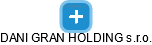 DANI GRAN HOLDING s.r.o. - náhled vizuálního zobrazení vztahů obchodního rejstříku