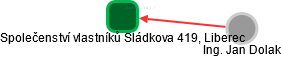 Společenství vlastníků Sládkova 419, Liberec - náhled vizuálního zobrazení vztahů obchodního rejstříku