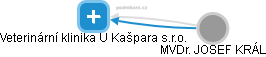 Veterinární klinika U Kašpara s.r.o. - náhled vizuálního zobrazení vztahů obchodního rejstříku