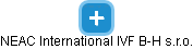 NEAC International IVF B-H s.r.o. - náhled vizuálního zobrazení vztahů obchodního rejstříku