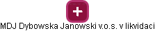 MDJ Dybowska Janowski v.o.s. v likvidaci - náhled vizuálního zobrazení vztahů obchodního rejstříku
