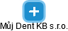Můj Dent KB s.r.o. - náhled vizuálního zobrazení vztahů obchodního rejstříku