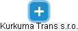 Kurkuma Trans s.r.o. - náhled vizuálního zobrazení vztahů obchodního rejstříku
