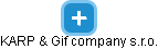 KARP & Gif company s.r.o. - náhled vizuálního zobrazení vztahů obchodního rejstříku