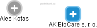 AK BioCare s. r. o. - náhled vizuálního zobrazení vztahů obchodního rejstříku