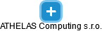 ATHELAS Computing s.r.o. - náhled vizuálního zobrazení vztahů obchodního rejstříku