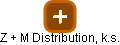 Z + M Distribution, k.s. - náhled vizuálního zobrazení vztahů obchodního rejstříku