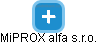 MiPROX alfa s.r.o. - náhled vizuálního zobrazení vztahů obchodního rejstříku