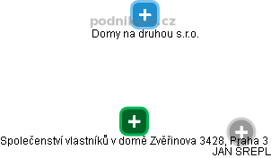 Společenství vlastníků v domě Zvěřinova 3428, Praha 3 - náhled vizuálního zobrazení vztahů obchodního rejstříku