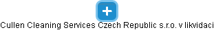 Cullen Cleaning Services Czech Republic s.r.o. v likvidaci - náhled vizuálního zobrazení vztahů obchodního rejstříku